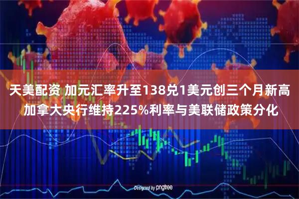 天美配资 加元汇率升至138兑1美元创三个月新高 加拿大央行维持225%利率与美联储政策分化