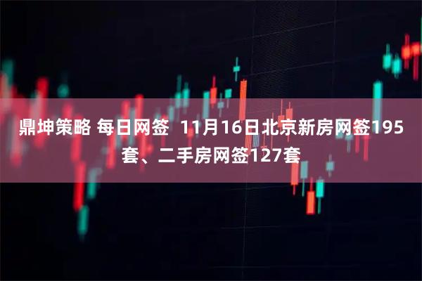 鼎坤策略 每日网签  11月16日北京新房网签195套、二手房网签127套